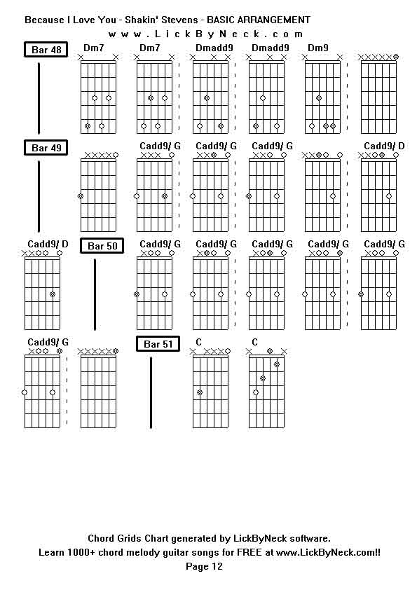 Chord Grids Chart of chord melody fingerstyle guitar song-Because I Love You - Shakin' Stevens - BASIC ARRANGEMENT,generated by LickByNeck software.